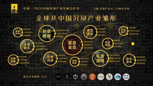 數字藝術點亮夜游文化 沉浸式互動成為創意新寵