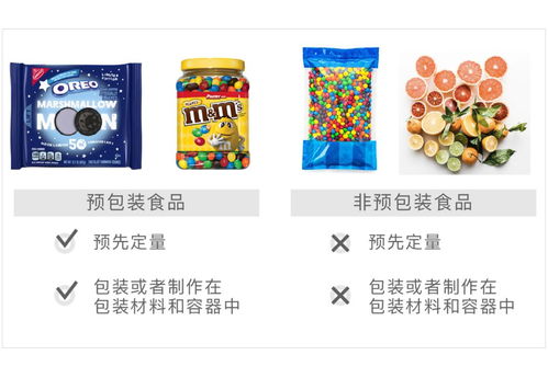 預包裝食品銷售新規 許可改備案，即日起實施