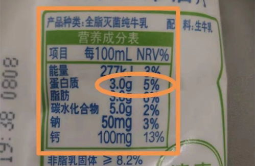 營(yíng)養(yǎng)師教您如何選預(yù)包裝食品（一） 正確區(qū)分乳味飲品和乳制品